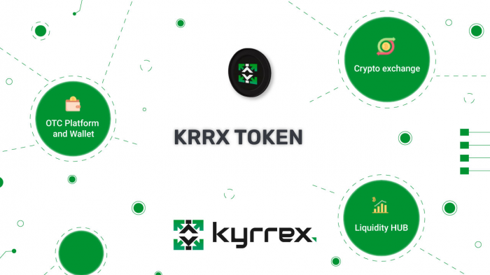 Concorde Capital инвестировал в токен KRRX