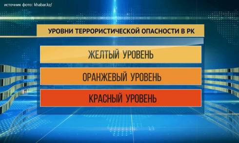 В Карагандинской области отменили 