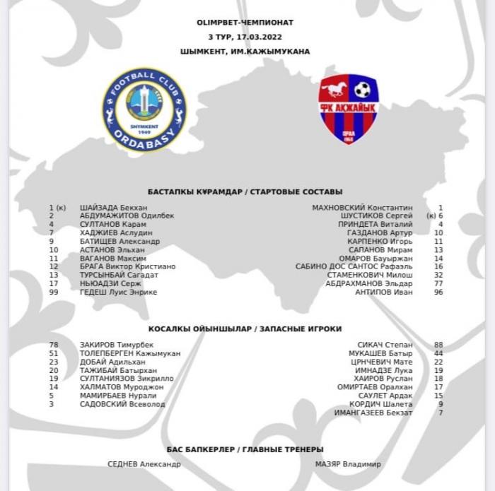«Ордабасы» - «Акжайык»: стартовые составы