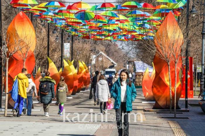 Коронавирус: все регионы Казахстана находятся в «зеленой» зоне