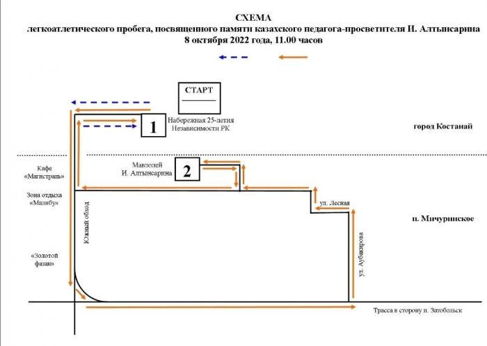 ГЛАВНОЕ НА СЕГОДНЯ