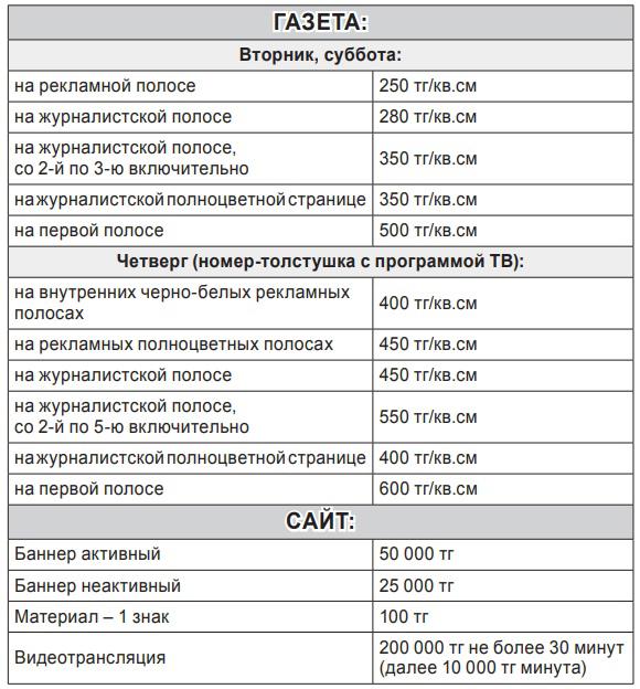 ГЛАВНОЕ НА СЕГОДНЯ