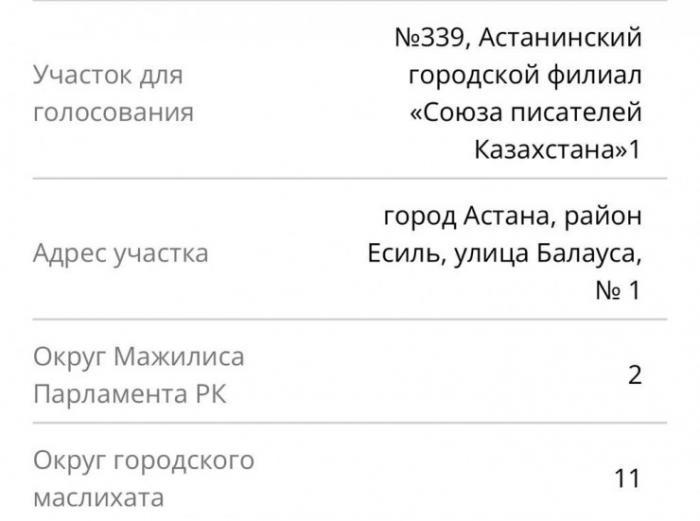 Жителей столицы по ошибке отправили голосовать в чей-то коттедж
                19 марта 2023, 17:30