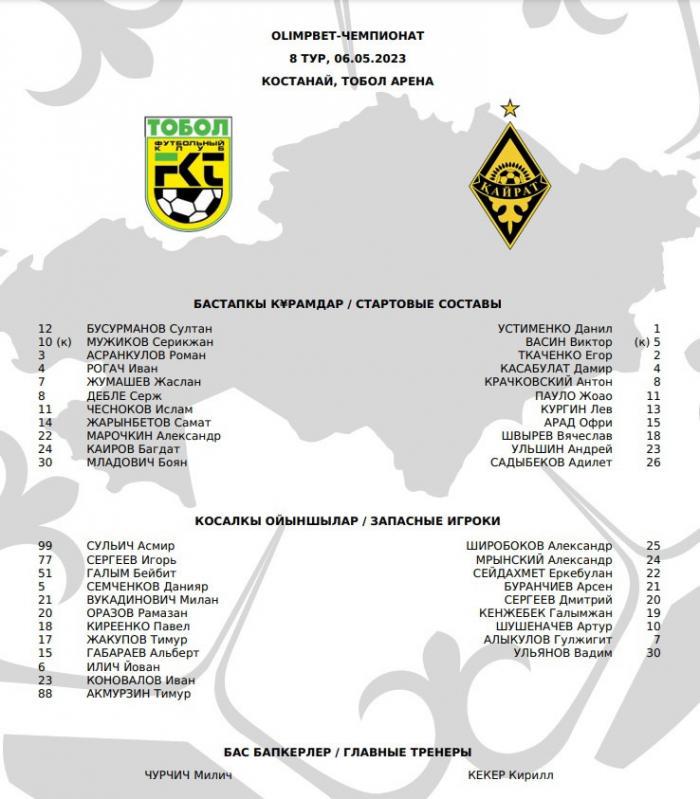 «Тобол» – «Кайрат»: стартовые составы команд