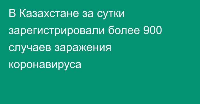 В Казахстане за сутки зарегистрировали более 900 случаев заражения коронавируса