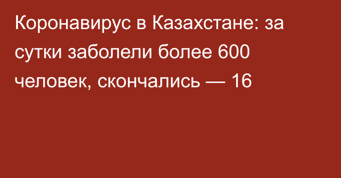 Коронавирус в Казахстане: за сутки заболели более 600 человек, скончались — 16