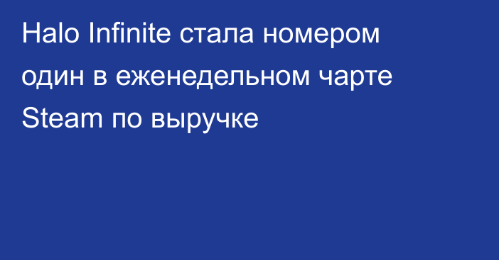 Halo Infinite стала номером один в еженедельном чарте Steam по выручке