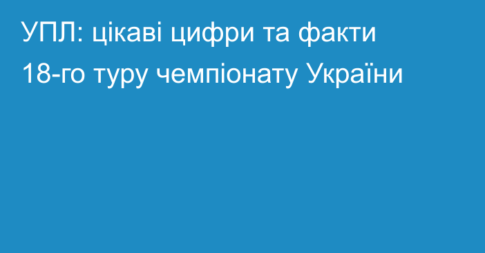 УПЛ: цікаві цифри та факти 18-го туру чемпіонату України