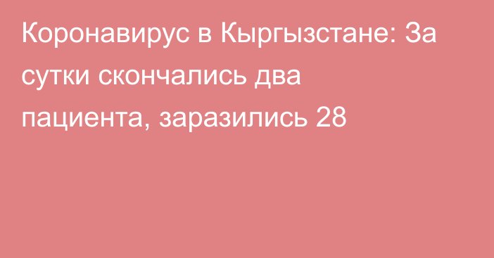 Коронавирус в Кыргызстане: За сутки скончались два пациента, заразились 28