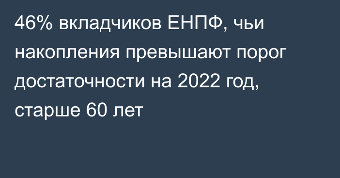 46% вкладчиков ЕНПФ, чьи накопления превышают порог достаточности на 2022 год, старше 60 лет