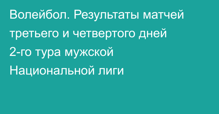 Волейбол. Результаты матчей третьего и четвертого дней 2-го тура мужской Национальной лиги