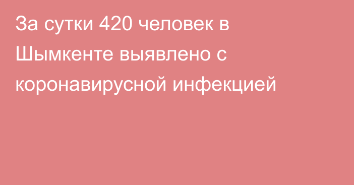 За сутки 420 человек в Шымкенте выявлено с коронавирусной инфекцией