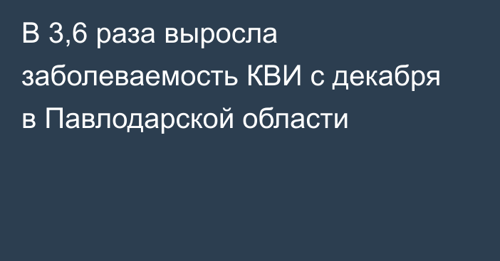 В 3,6 раза выросла заболеваемость КВИ с декабря в Павлодарской области