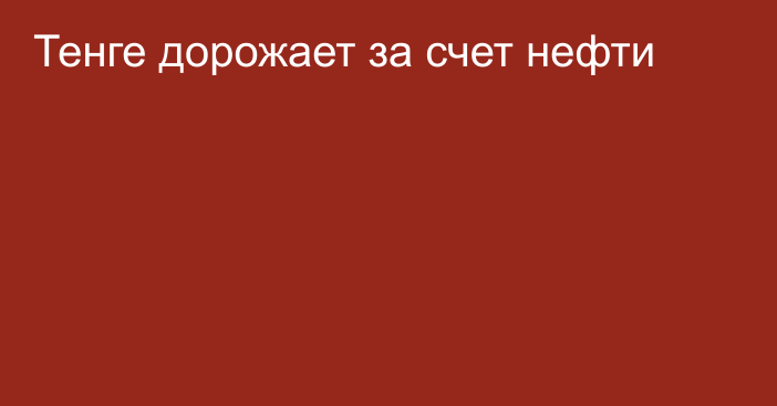 Тенге дорожает за счет нефти