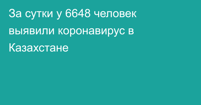 За сутки у 6648 человек выявили коронавирус в Казахстане