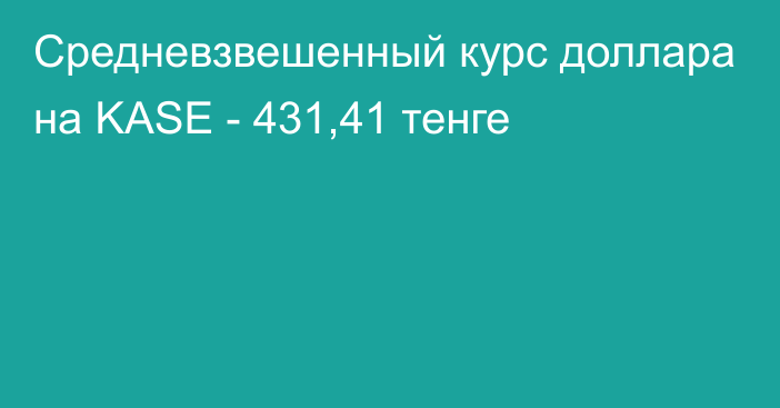 Средневзвешенный курс доллара на KASE - 431,41 тенге