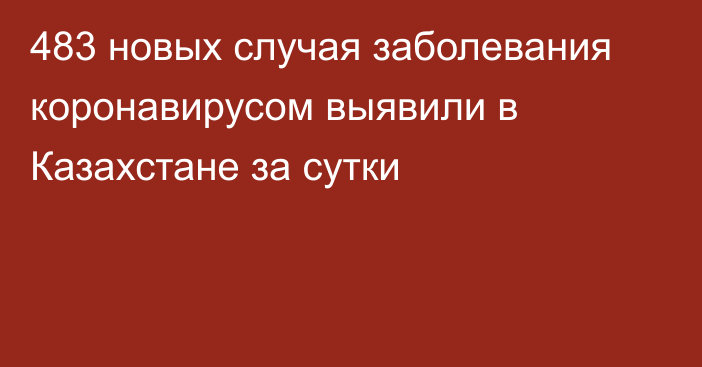 483 новых случая заболевания коронавирусом выявили в Казахстане за сутки