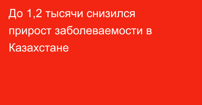 До 1,2 тысячи снизился прирост заболеваемости в Казахстане