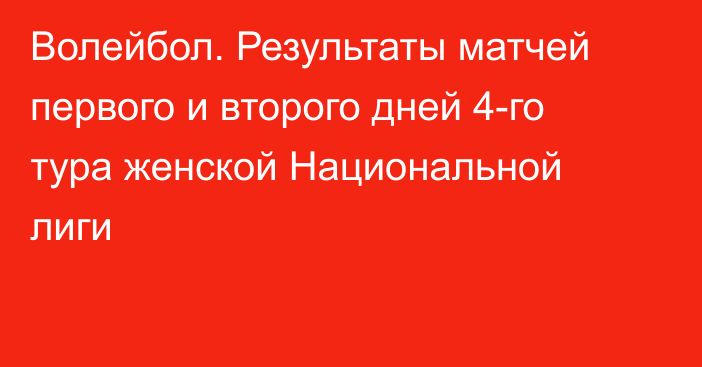 Волейбол. Результаты матчей первого и второго дней 4-го тура женской Национальной лиги