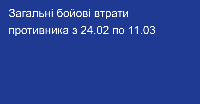 Загальні бойові втрати противника з 24.02 по 11.03