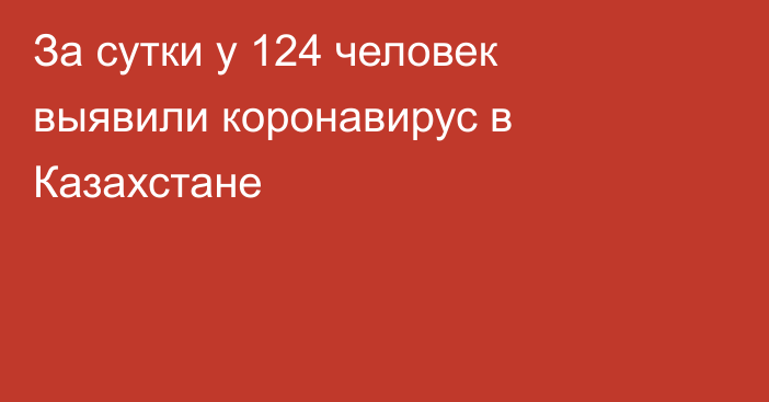 За сутки у 124 человек выявили коронавирус в Казахстане