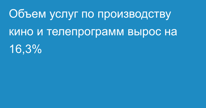 Объем услуг по производству кино и телепрограмм вырос на 16,3%