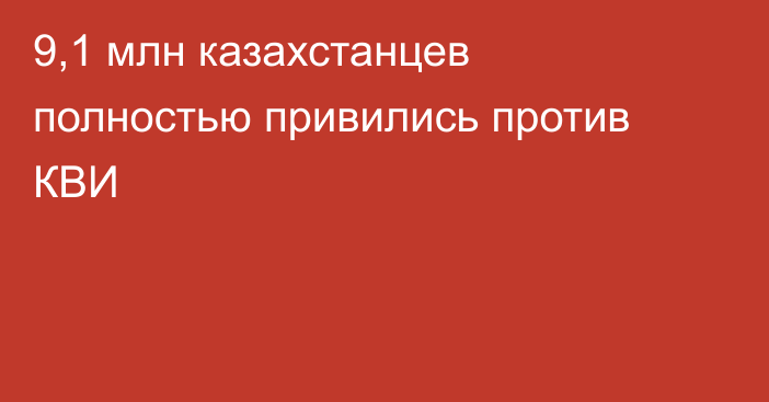 9,1 млн казахстанцев полностью привились против КВИ