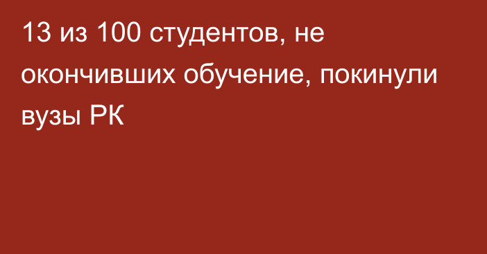 13 из 100 студентов, не окончивших обучение, покинули вузы РК