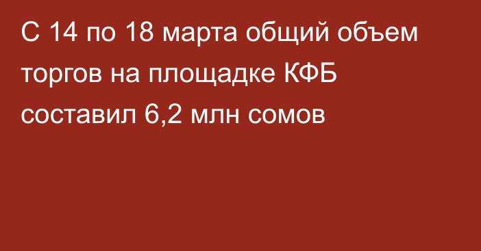 С 14 по 18 марта общий объем торгов на площадке КФБ составил 6,2 млн сомов