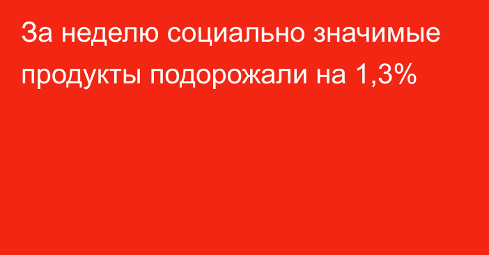 За неделю социально значимые продукты подорожали на 1,3%