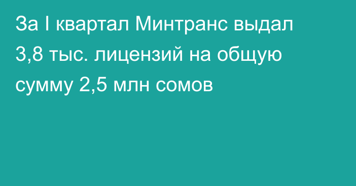 За I квартал Минтранс выдал 3,8 тыс. лицензий на общую сумму 2,5 млн сомов