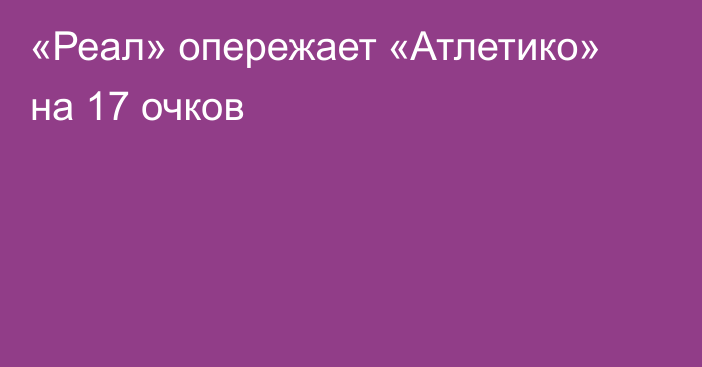 «Реал» опережает «Атлетико» на 17 очков