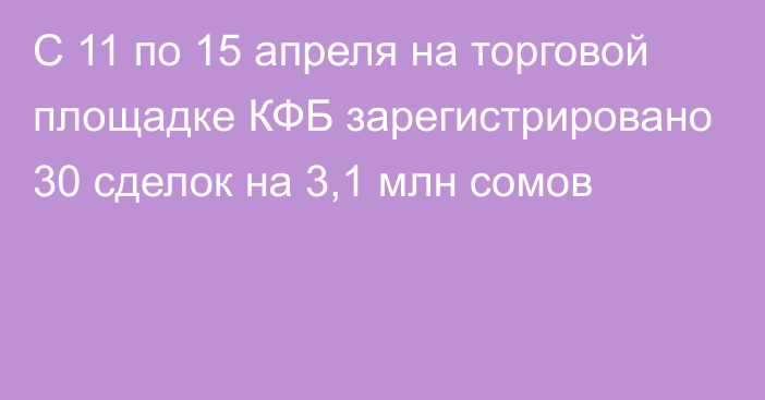 С 11 по 15 апреля на торговой площадке КФБ зарегистрировано 30 сделок на 3,1 млн сомов