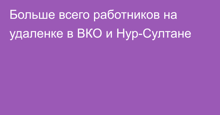 Больше всего работников на удаленке в ВКО и Нур-Султане