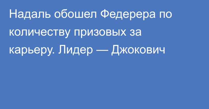 Надаль обошел Федерера по количеству призовых за карьеру. Лидер — Джокович