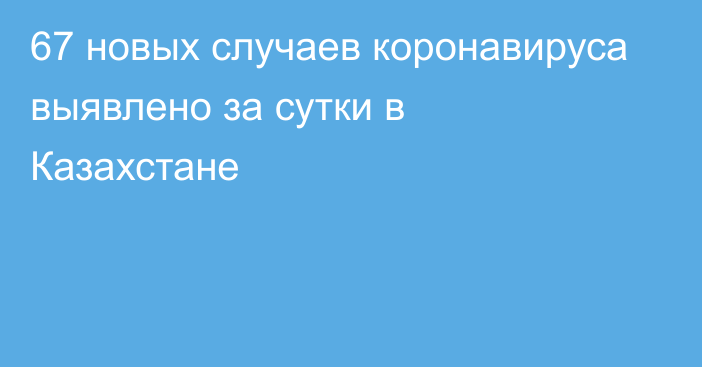 67 новых случаев коронавируса выявлено за сутки в Казахстане