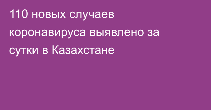 110 новых случаев коронавируса выявлено за сутки в Казахстане