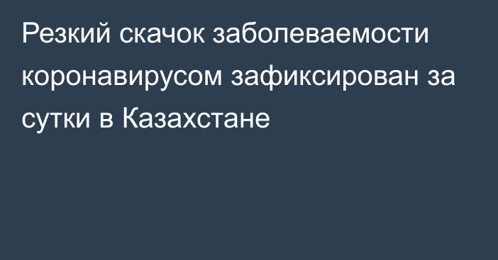 Резкий скачок заболеваемости коронавирусом зафиксирован за сутки в Казахстане