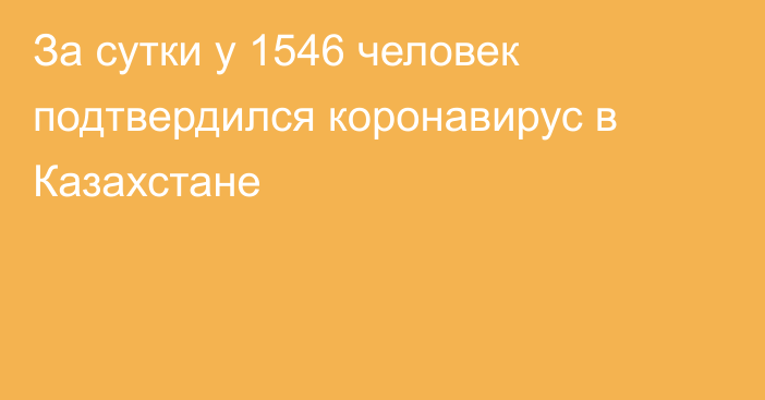 За сутки у 1546 человек подтвердился коронавирус в Казахстане