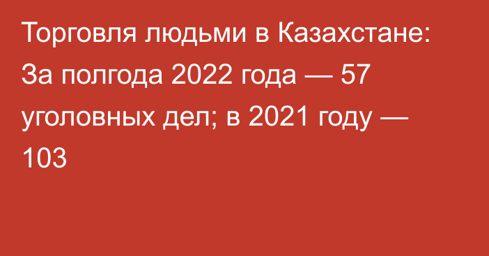 Торговля людьми в Казахстане: За полгода 2022 года — 57 уголовных дел;  в 2021 году — 103