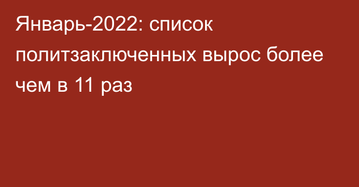 Январь-2022: список политзаключенных вырос более чем в 11 раз