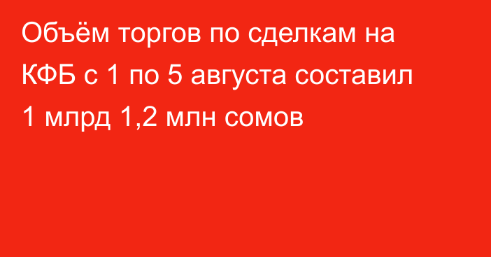 Объём торгов по сделкам на КФБ с 1 по 5 августа составил 1 млрд 1,2 млн сомов