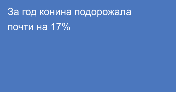 За год конина подорожала почти на 17%