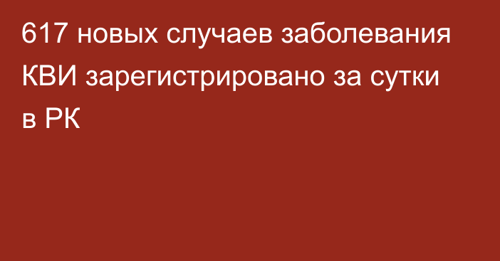 617 новых случаев заболевания КВИ зарегистрировано за сутки в РК