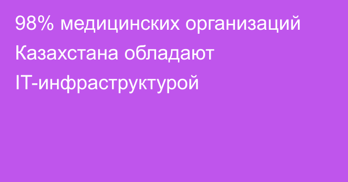 98% медицинских организаций Казахстана обладают IT-инфраструктурой