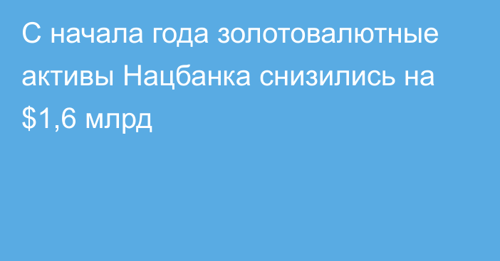 С начала года золотовалютные активы Нацбанка снизились на $1,6 млрд