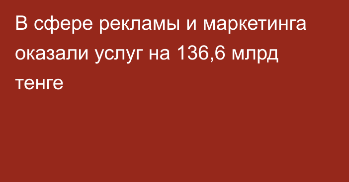 В сфере рекламы и маркетинга оказали услуг на 136,6 млрд тенге