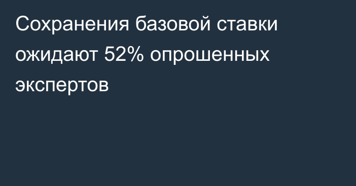 Сохранения базовой ставки ожидают 52% опрошенных экспертов