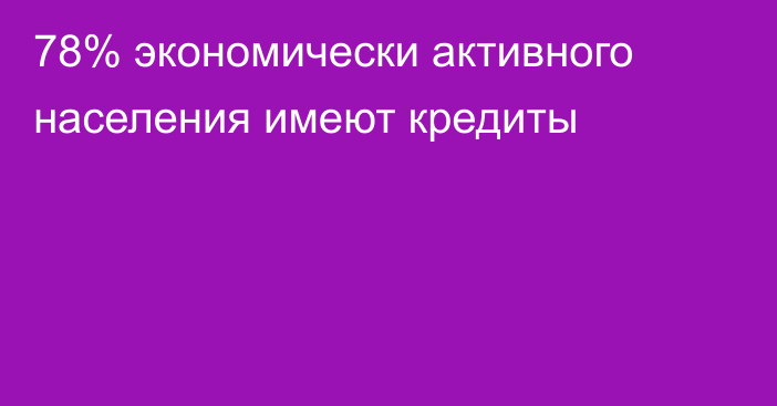 78% экономически активного населения имеют кредиты