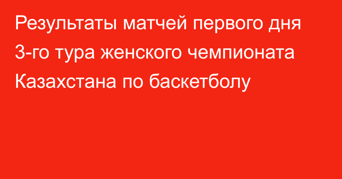 Результаты матчей первого дня 3-го тура женского чемпионата Казахстана по баскетболу